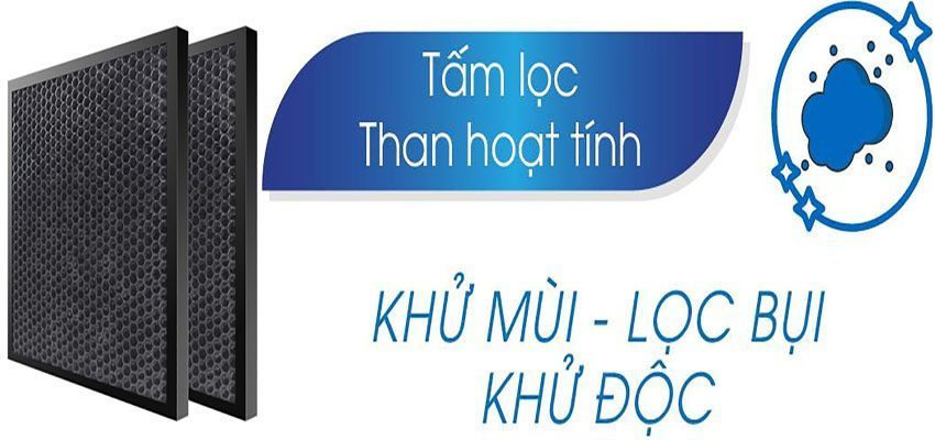 Tấm lọc Nano bạc tích hợp than hoạt tính dành cho quạt Rapido 3000M và 3000D - Hàng chính hãng