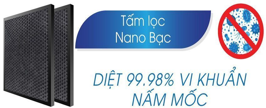 Tấm lọc Nano bạc tích hợp than hoạt tính dành cho quạt Rapido 3000M và 3000D - Hàng chính hãng
