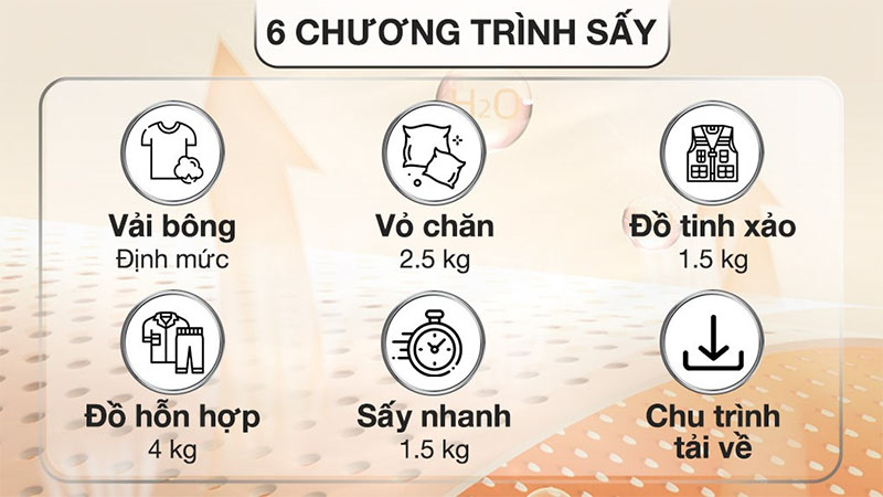 Tháp giặt sấy WashTower Inverter giặt 14 kg - sấy 10 kg LG WT1410NHB - Hàng chính hãng