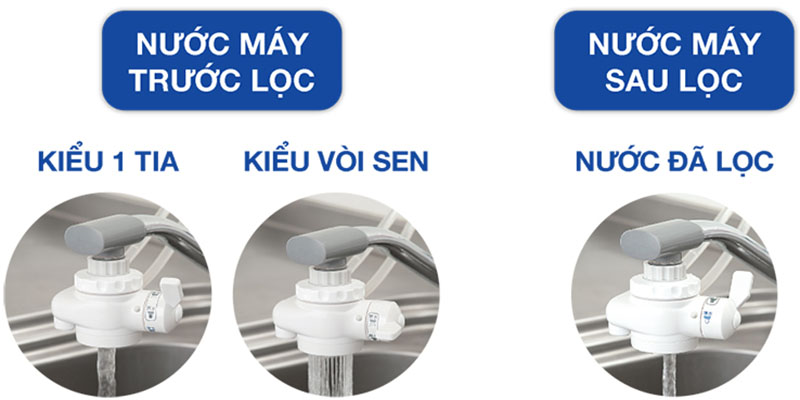 Thiết bị lọc nước tại vòi Kitz PuriFree PF-G4 - Hàng chính hãng