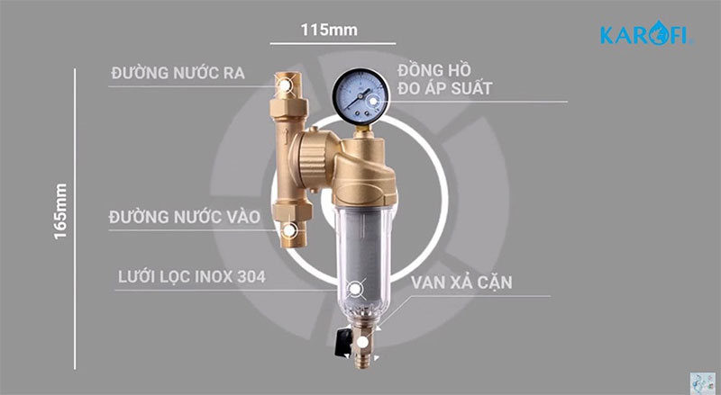 Thiết bị lọc đầu nguồn Karofi K4A101 - Hàng chính hãng