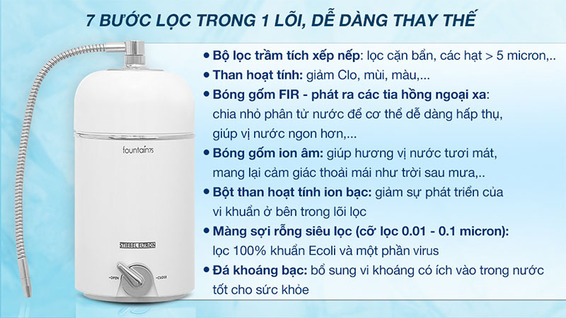 Thiết bị lọc nước UF Stiebel Eltron Fountain 7S 1 lõi - Hàng chính hãng