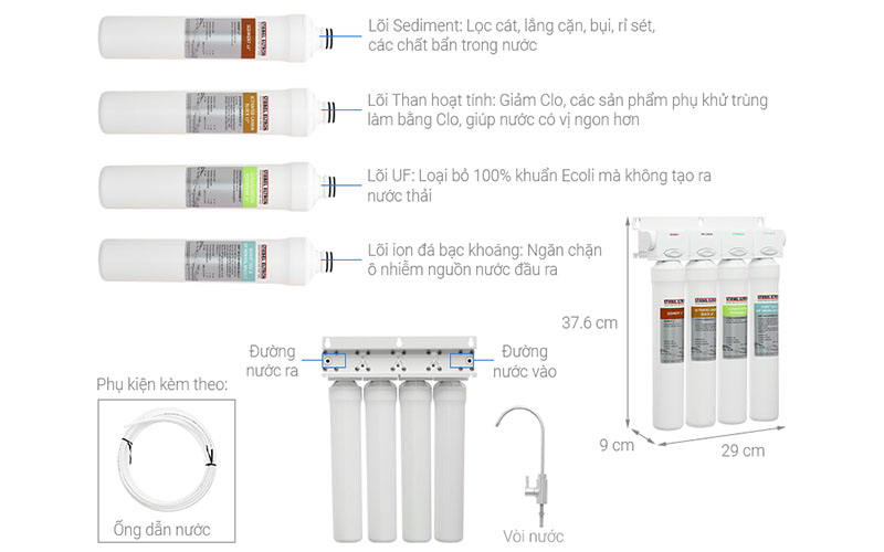 Thiết bị lọc nước UF Stiebel Eltron Stream 5S 4 lõi - Hàng chính hãng