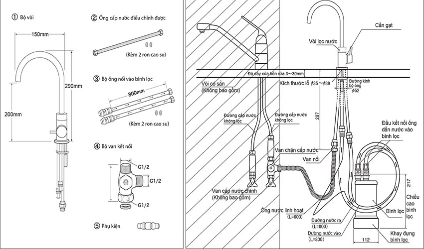 Thiết bị lọc nước dưới bồn rửa Cleansui EU101 - Hàng chính hãng