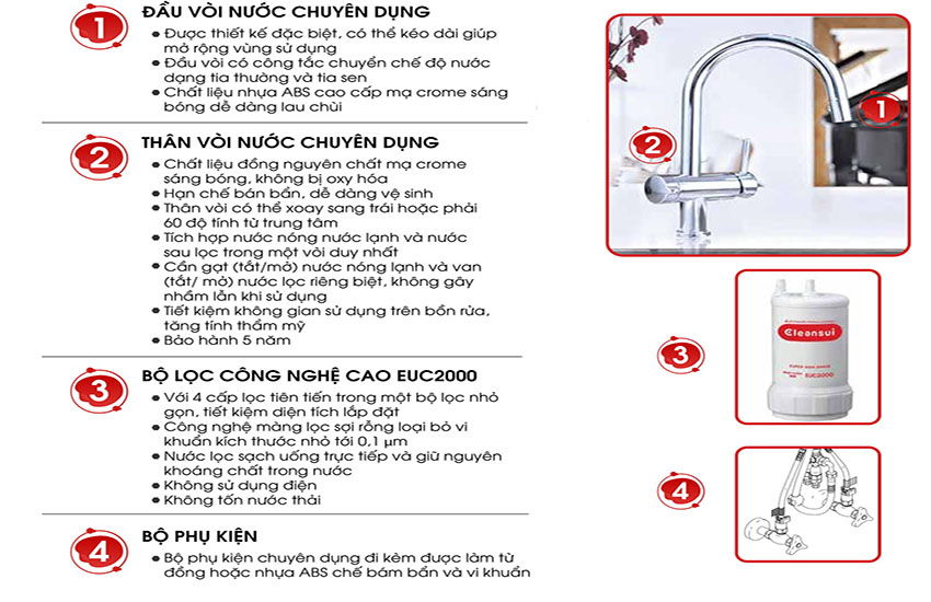 Thiết bị lọc nước dưới bồn rửa Cleansui EU201 - Hàng chính hãng