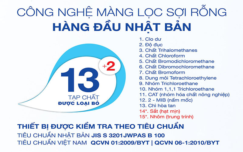 Thiết bị lọc nước tại vòi Kitz OSS-T7 - Hàng chính hãng