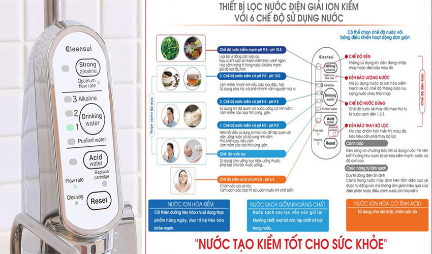 Thiết bị lọc nước tạo Ion kiềm Cleansui EU301 - Hàng chính hãng
