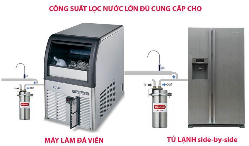 Thiết bị lọc nước thô đầu nguồn Cleansui MP02-4 - Hàng chính hãng
