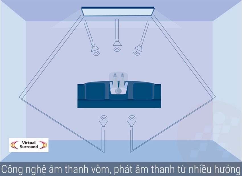 Tivi LED 40inch Full HD Asanzo 40T550 - Hàng chính hãng