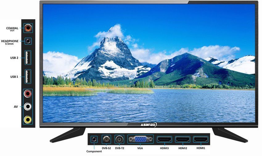 Ứng dụng của Tivi Asanzo 50E890