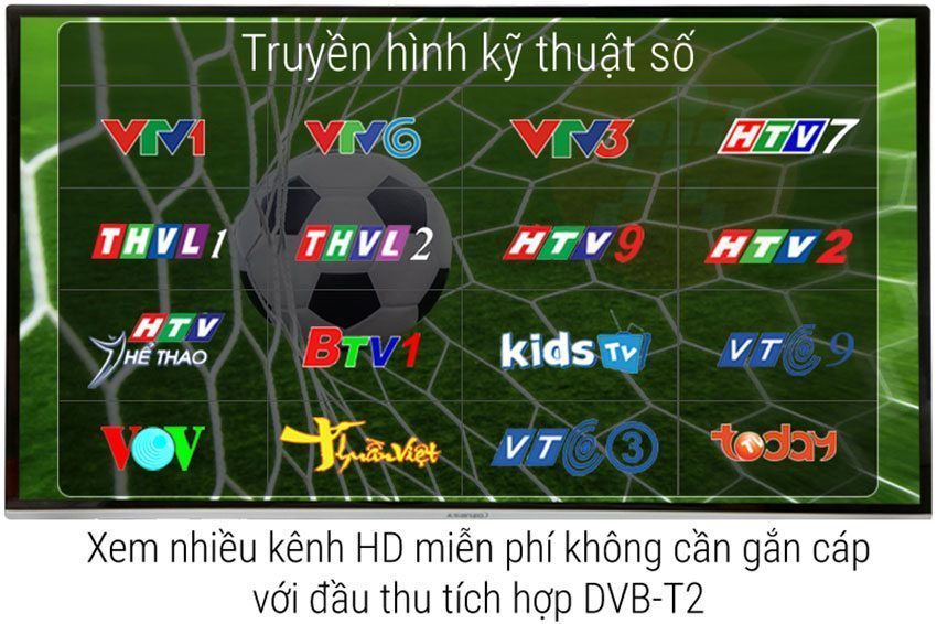 Tính năng của Tivi kính cường lực Asanzo 55K860