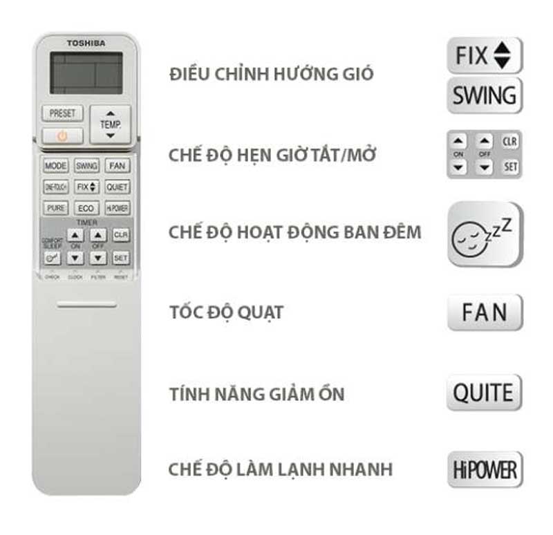 Công nghệ làm lạnh nhanh Hipower