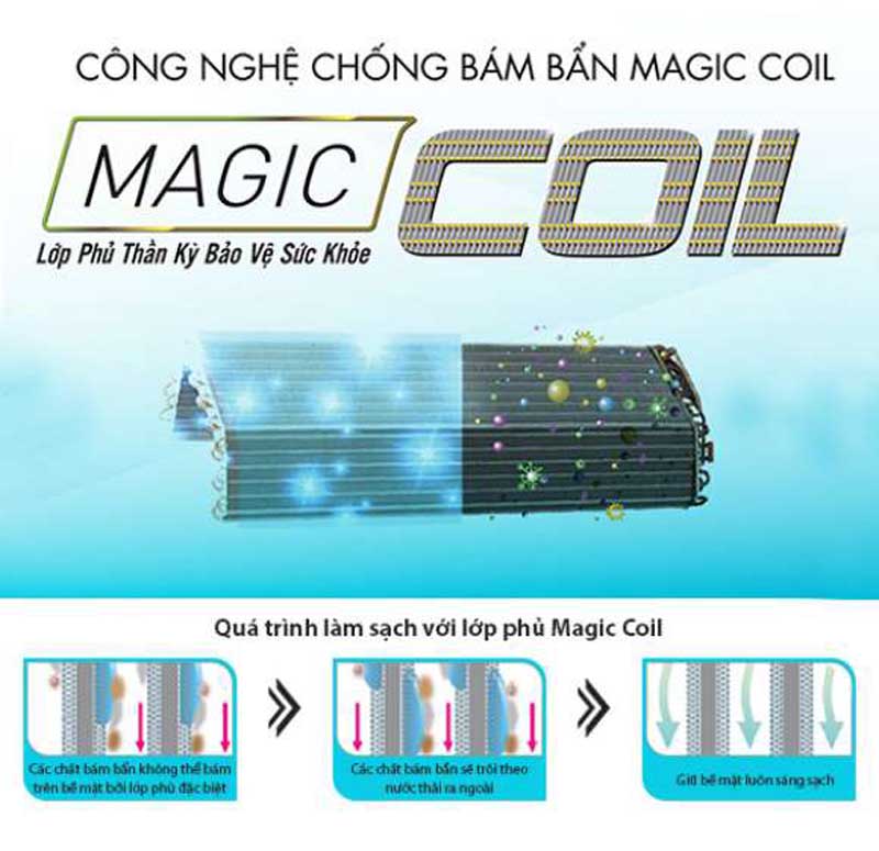 Công nghệ chống bám bẩn Magic coil có khả năng ngăn ngừa bụi bẩn, vi khuẩn