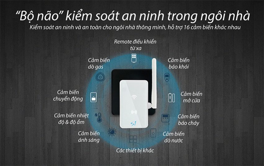 Trung tâm kiểm soát an ninh Broadlink S1C - Hàng chính hãng