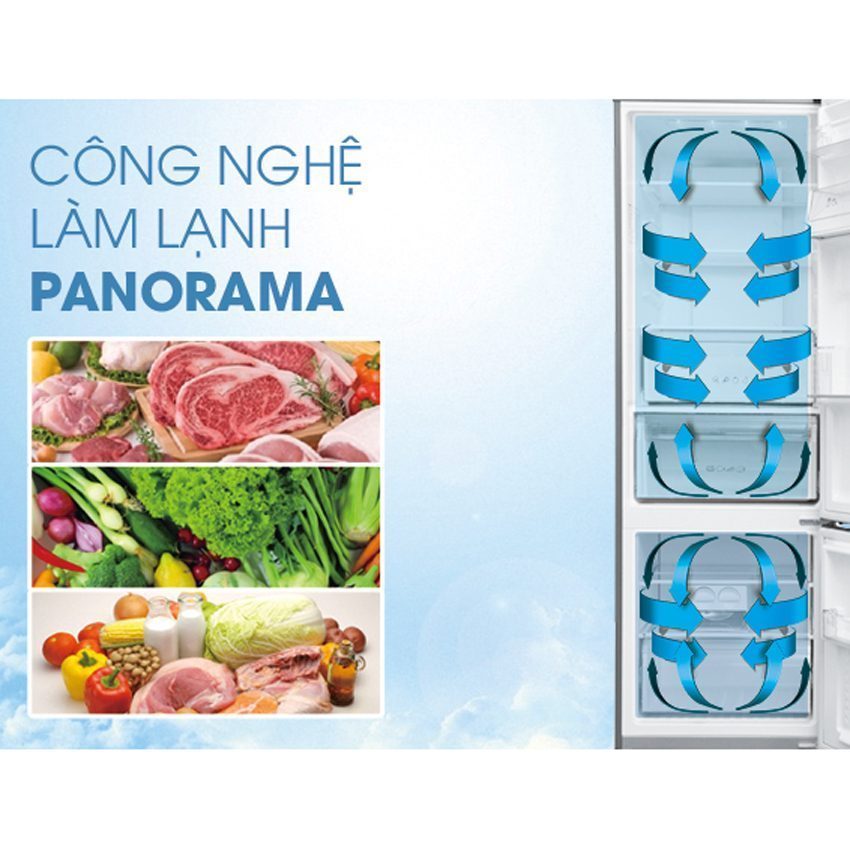 Chức năng của tủ lạnh Econavi NR-BC369XSVN