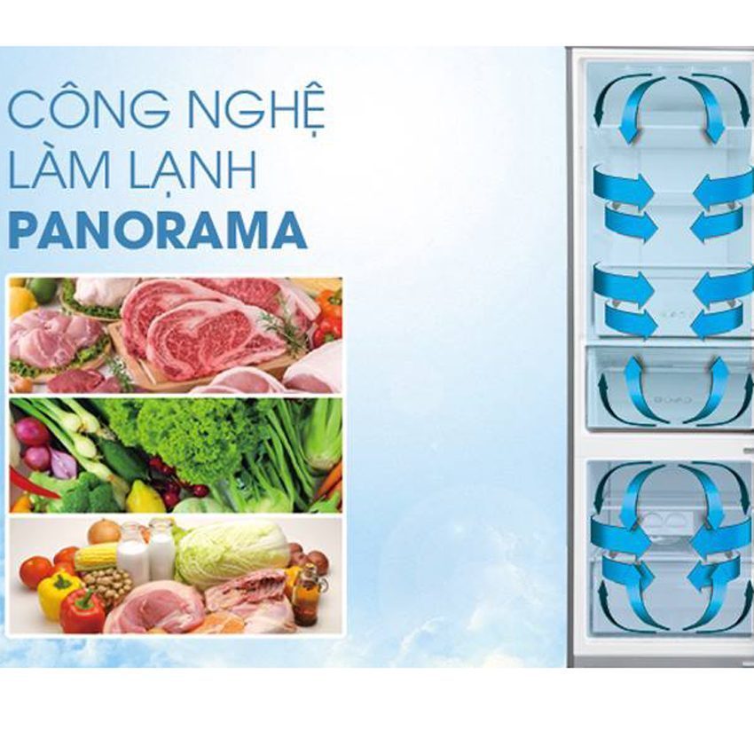 Tủ lạnh Econavi NR-BV329XSV2