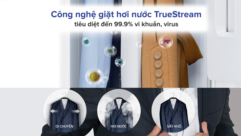 Loại bỏ vi khuẩn và tác nhân gây dị ứng với công nghệ TrueSteam