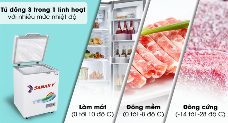 Tủ đông 1 cánh Sanaky VH-1599HYK - Hàng chính hãng