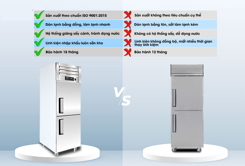 Tủ đông 2 cánh Fushima FSM-TD2C - Hàng chính hãng