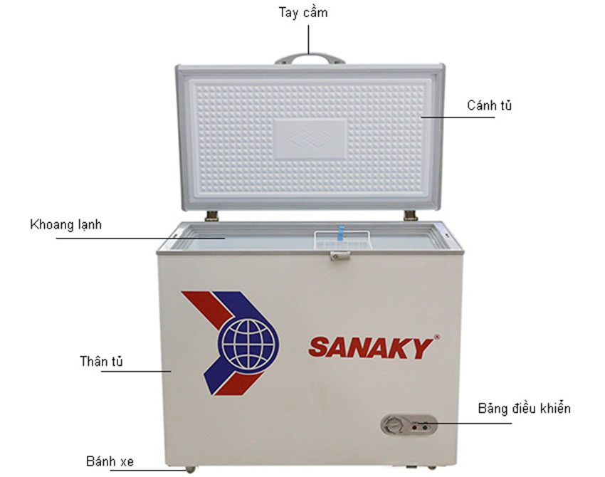 Tủ đông 210 lít Sanaky VH-255HY2 - Hàng chính hãng