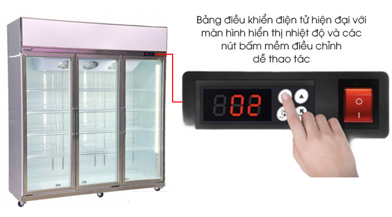 Bảng điều khiển điện từ và màn hình LED hiển thị nhiệt độ