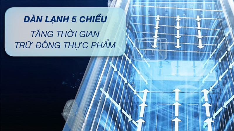 Tủ đông Aqua 251 lít AQF-C3501S - Hàng chính hãng