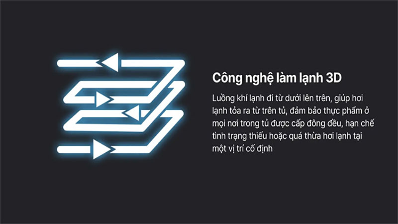 Tủ đông Aqua 295 lít AQF-C4202S - Hàng chính hãng