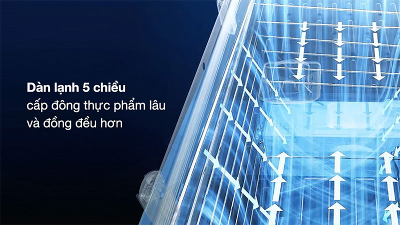 Tủ đông Aqua 365 lít AQF-C5702S - Hàng chính hãng