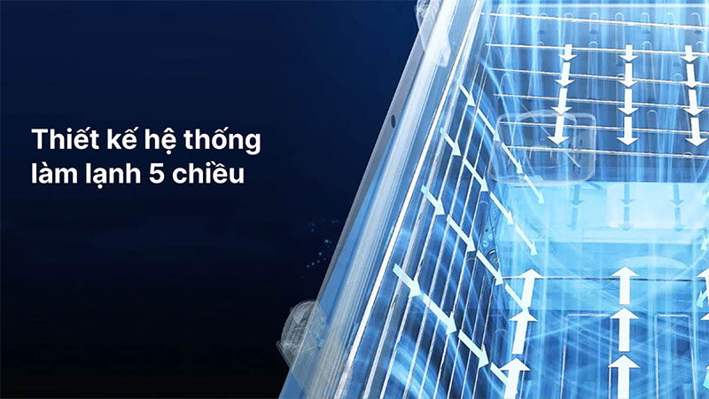 Tủ đông Inverter Aqua 365 Lít AQF-C5702E - Hàng chính hãng