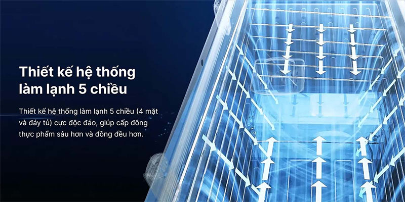 Thiết kế dàn lạnh của Tủ đông Inverter Aqua 379 lít AQF-C4801EN