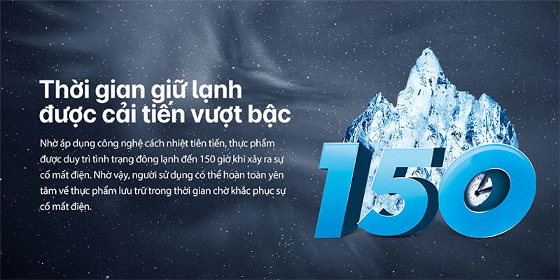 Thời gian giữ nhiệt của Tủ đông Inverter Aqua 379 lít AQF-C4801EN