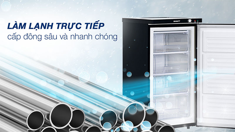 Tủ đông Inverter Sanaky VH160K3 - Hàng chính hãng