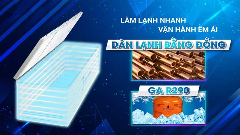 Chất liệu dàn lạnh của Tủ đông Inverter Sanaky VH-2399HY3