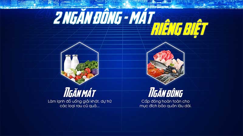 Thiết kế của Tủ đông Sanaky VH-5699W4K