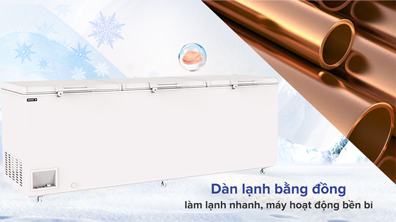 Tủ đông Inverter Sanden SNQ-0805i - Hàng chính hãng
