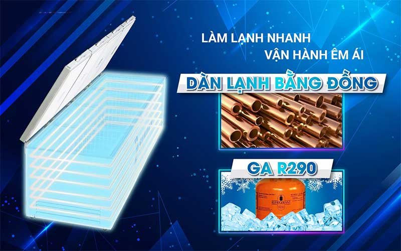 Tủ đông Sanaky VH-2399HY - Hàng chính hãng
