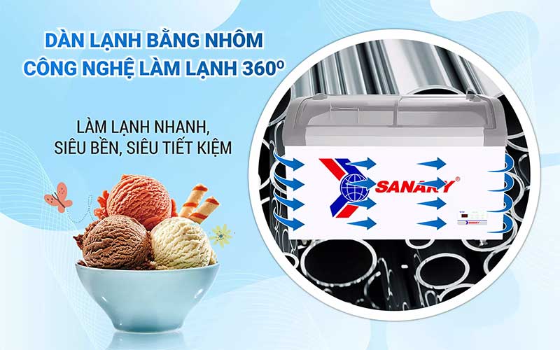 Tủ đông Sanaky VH-482KB - Hàng chính hãng