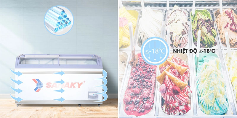 Nhiệt độ của Tủ đông mặt kính Sanaky VH-888KA