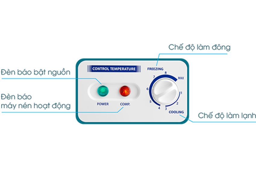 Tủ đông Toshiba CR-A142V 142 lít - Hàng chính hãng