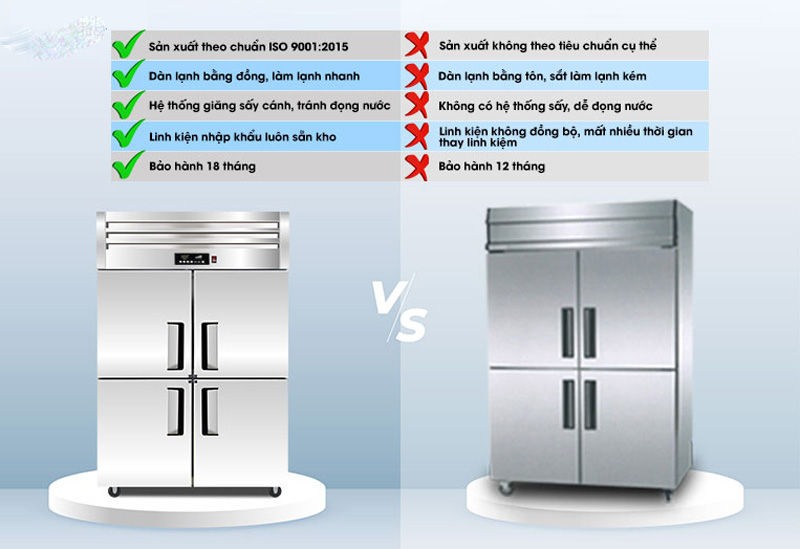Để bảo quản lượng lớn thực phẩm thì bạn nên chọn tủ đông 4 cánh Fushima FSM-TD4C