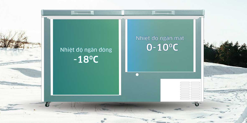 Tủ có 1 ngăn đông và 1 ngăn mát