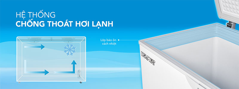 Lớp bảo ôn của Tủ đông mặt kính Hòa Phát HPF-AD6107.T1