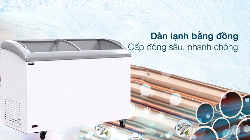 Tủ đông mặt kính Sanden SNC-0515 - Hàng chính hãng