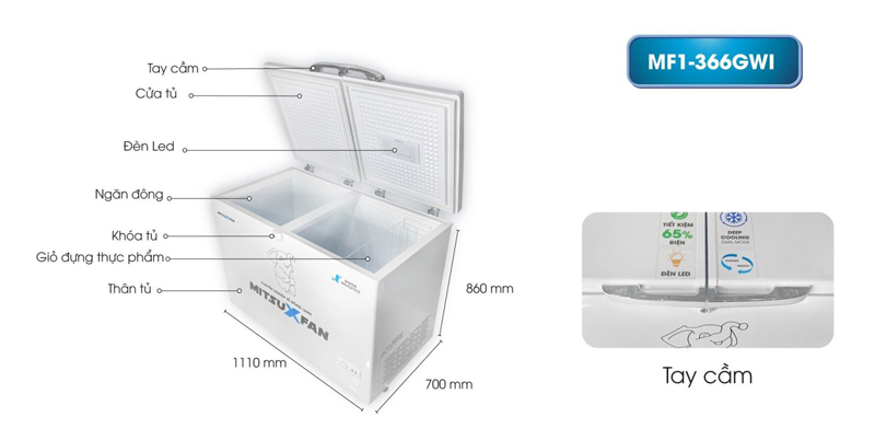 Tủ đông MitsuXfan MF1-366GWI - Hàng chính hãng