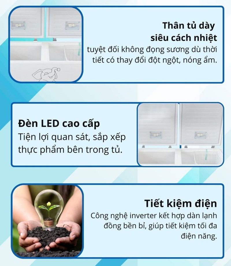 Tủ đông 1 ngăn MitsuXfan MF1-4566WWEI - Hàng chính hãng