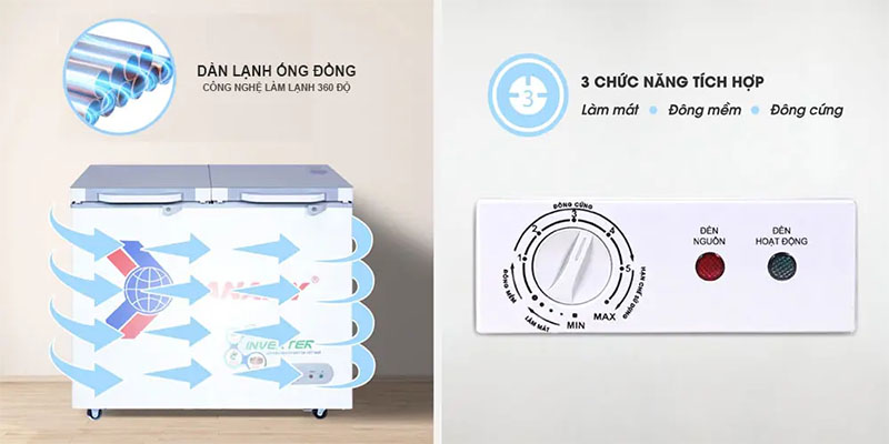 Thiết kế dàn lạnh của Tủ đông nằm Sanaky VH-2899A4K