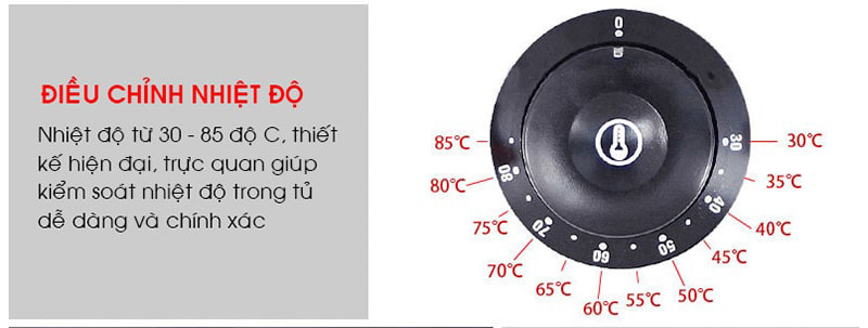 Tủ giữ nóng thức ăn Newsun NS-HW-2x2 - Hàng chính hãng