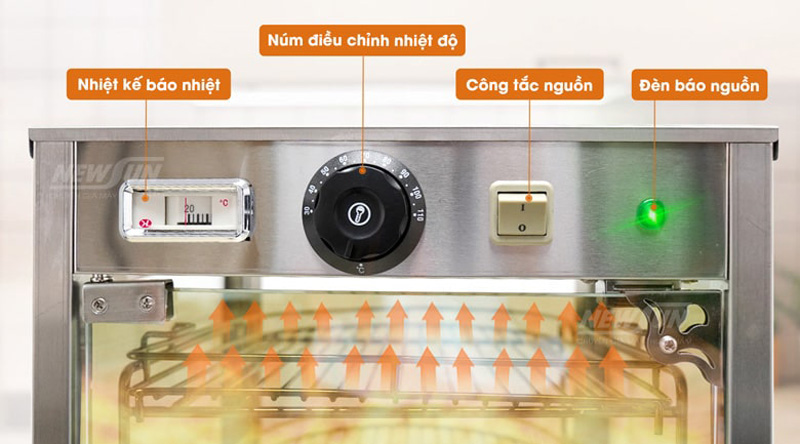 Điều khiển cơ dễ dàng thao tác và điều chỉnh nhiệt độ 30-110°C