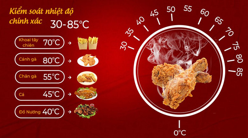 Tủ giữ nóng thực phẩm Newsun NS-HW-3P - Hàng chính hãng