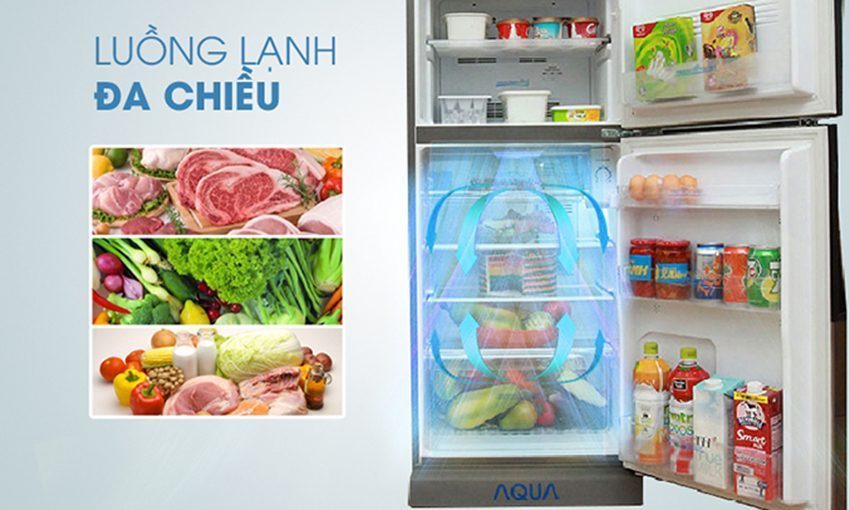 Chức năng của tủ lạnh Aqua AQR-U185BN